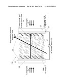 LIQUID CRYSTAL LENS USING SURFACE PROGRAMMING diagram and image