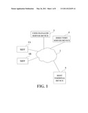 Image Forming System, Computer-Readable Recording Medium Storing Driver Program, and Image Forming Method for Remote Job Execution diagram and image