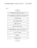 IMAGE READING APPARATUS, IMAGE DATA OUTPUT PROCESSING APPARATUS, AND IMAGE READING METHOD diagram and image