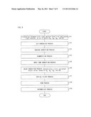 IMAGE READING APPARATUS, IMAGE DATA OUTPUT PROCESSING APPARATUS, AND IMAGE READING METHOD diagram and image