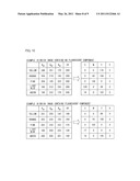 IMAGE READING APPARATUS, IMAGE DATA OUTPUT PROCESSING APPARATUS, AND IMAGE READING METHOD diagram and image