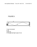 LIGHT MODULATING DEVICE diagram and image