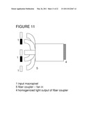 LIGHT MODULATING DEVICE diagram and image