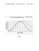 HIGH DISPERSION DIFFRACTION GRATING INCLUDING MULTIPLE HOLOGRAPHIC OPTICAL ELEMENTS diagram and image