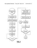 MICROPROCESSOR BASED AUTOMATICALLY DIMMABLE EYE PROTECTION DEVICE WITH INTERRUPTION PREVENTION diagram and image