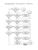 MICROPROCESSOR BASED AUTOMATICALLY DIMMABLE EYE PROTECTION DEVICE WITH INTERRUPTION PREVENTION diagram and image