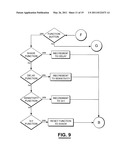 MICROPROCESSOR BASED AUTOMATICALLY DIMMABLE EYE PROTECTION DEVICE WITH INTERRUPTION PREVENTION diagram and image