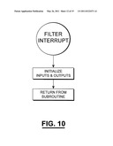 MICROPROCESSOR BASED AUTOMATICALLY DIMMABLE EYE PROTECTION DEVICE WITH INTERRUPTION PREVENTION diagram and image