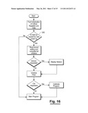 MICROPROCESSOR BASED AUTOMATICALLY DIMMABLE EYE PROTECTION DEVICE WITH INTERRUPTION PREVENTION diagram and image