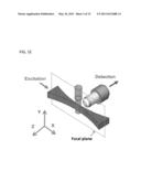 MULTIPLE-PHOTON EXCITATION LIGHT SHEET ILLUMINATION MICROSCOPE diagram and image