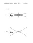 MULTIPLE-PHOTON EXCITATION LIGHT SHEET ILLUMINATION MICROSCOPE diagram and image