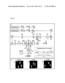 MULTIPLE-PHOTON EXCITATION LIGHT SHEET ILLUMINATION MICROSCOPE diagram and image