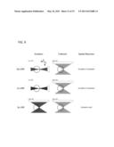 MULTIPLE-PHOTON EXCITATION LIGHT SHEET ILLUMINATION MICROSCOPE diagram and image