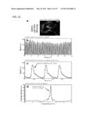 MULTIPLE-PHOTON EXCITATION LIGHT SHEET ILLUMINATION MICROSCOPE diagram and image