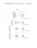 LENS SYSTEM AND IMAGE CAPTURING DEVICE HAVING THE SAME diagram and image