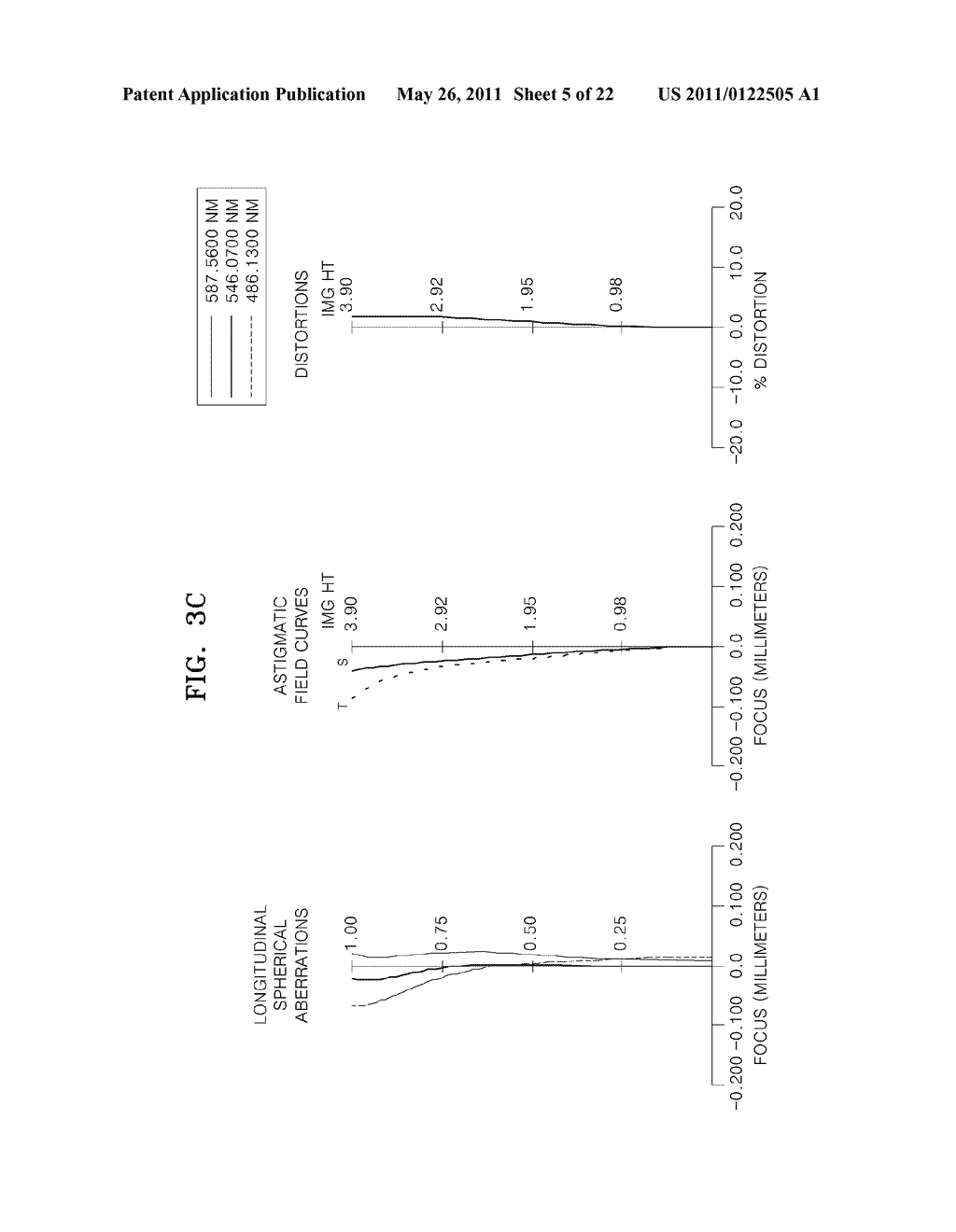 LENS SYSTEM AND IMAGE CAPTURING DEVICE HAVING THE SAME - diagram, schematic, and image 06