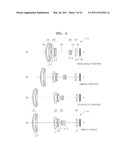 LENS SYSTEM AND IMAGE CAPTURING DEVICE HAVING THE SAME diagram and image