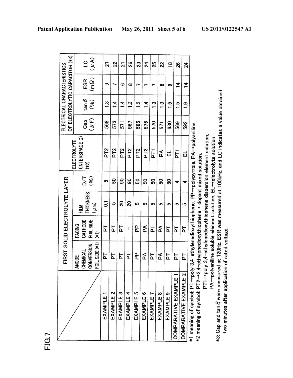 ELECTROLYTIC CAPACITOR AND MANUFACTURING METHOD THEREOF - diagram, schematic, and image 06