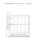 Electromagnetic wave shielding material, and method for manufacturing same diagram and image