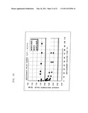 Electromagnetic wave shielding material, and method for manufacturing same diagram and image