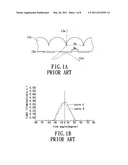 Composite diffuser structure and backlight module diagram and image