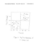 REVERSE CONNECTION MTJ CELL FOR STT MRAM diagram and image