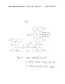 REVERSE CONNECTION MTJ CELL FOR STT MRAM diagram and image