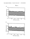 VARIABLE RESISTANCE NONVOLATILE MEMORY DEVICE diagram and image