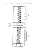 VARIABLE RESISTANCE NONVOLATILE MEMORY DEVICE diagram and image