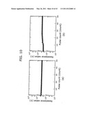 VARIABLE RESISTANCE NONVOLATILE MEMORY DEVICE diagram and image