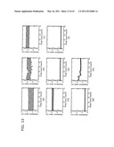 VARIABLE RESISTANCE NONVOLATILE MEMORY DEVICE diagram and image