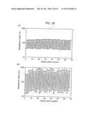 VARIABLE RESISTANCE NONVOLATILE MEMORY DEVICE diagram and image