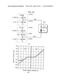 VARIABLE RESISTANCE NONVOLATILE MEMORY DEVICE diagram and image