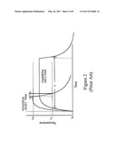 High Density Low Power Nanowire Phase Change Material Memory Device diagram and image