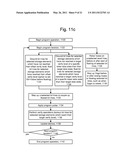 PROGRAMMING MEMORY WITH DIRECT BIT LINE DRIVING TO REDUCE CHANNEL-TO-FLOATING GATE COUPLING diagram and image