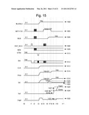 PROGRAMMING MEMORY WITH DIRECT BIT LINE DRIVING TO REDUCE CHANNEL-TO-FLOATING GATE COUPLING diagram and image