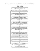 PROGRAMMING MEMORY WITH DIRECT BIT LINE DRIVING TO REDUCE CHANNEL-TO-FLOATING GATE COUPLING diagram and image