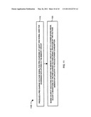 PRE-CHARGE VOLTAGE GENERATION AND POWER SAVING MODES diagram and image