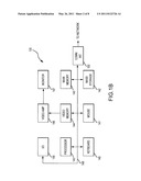 ANNIHILATOR BASED WAVE INVERSION diagram and image