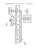 Apparatus and Method of Sniper Localization diagram and image