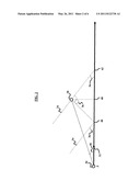 Apparatus and Method of Sniper Localization diagram and image