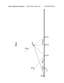 Apparatus and Method of Sniper Localization diagram and image