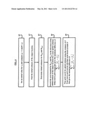 Apparatus and Method of Sniper Localization diagram and image