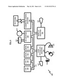 Apparatus and Method of Sniper Localization diagram and image