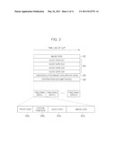 OPTICAL DISC DRIVE APPARATUS, CONTROL METHOD THEREOF AND OPTICAL DISC DRIVE SYSTEM diagram and image