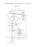 OPTICAL DISC RECORDING METHOD AND OPTICAL DISC RECORDER diagram and image