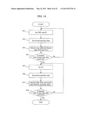 OPTICAL DISC RECORDING METHOD AND OPTICAL DISC RECORDER diagram and image