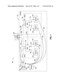 KPI Driven High Availability Method and apparatus for UMTS radio access networks diagram and image