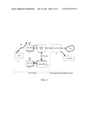 SYNCHRONIZATION, SCHEDULING, NETWORK MANAGEMENT AND FREQUENCY ASSIGNMENT METHOD OF A LAYERED WIRELESS ACCESS SYSTEM diagram and image