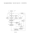 SYNCHRONIZATION, SCHEDULING, NETWORK MANAGEMENT AND FREQUENCY ASSIGNMENT METHOD OF A LAYERED WIRELESS ACCESS SYSTEM diagram and image